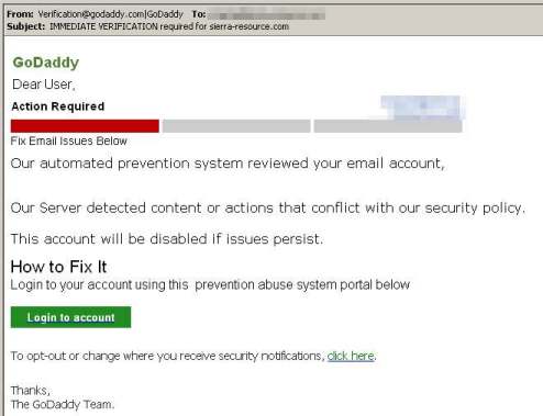 GoDaddy Scam